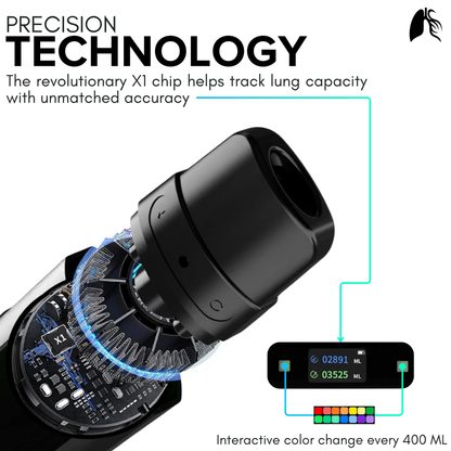 The Luixia Inex-Air™